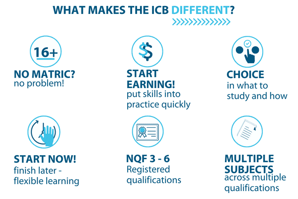 The benefits of studying through the ICB